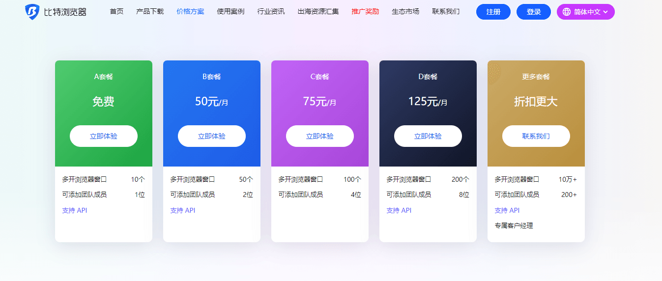 比特浏览器