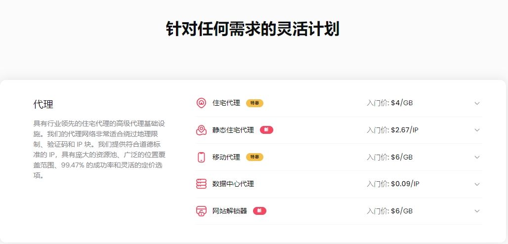 比特瀏覽器