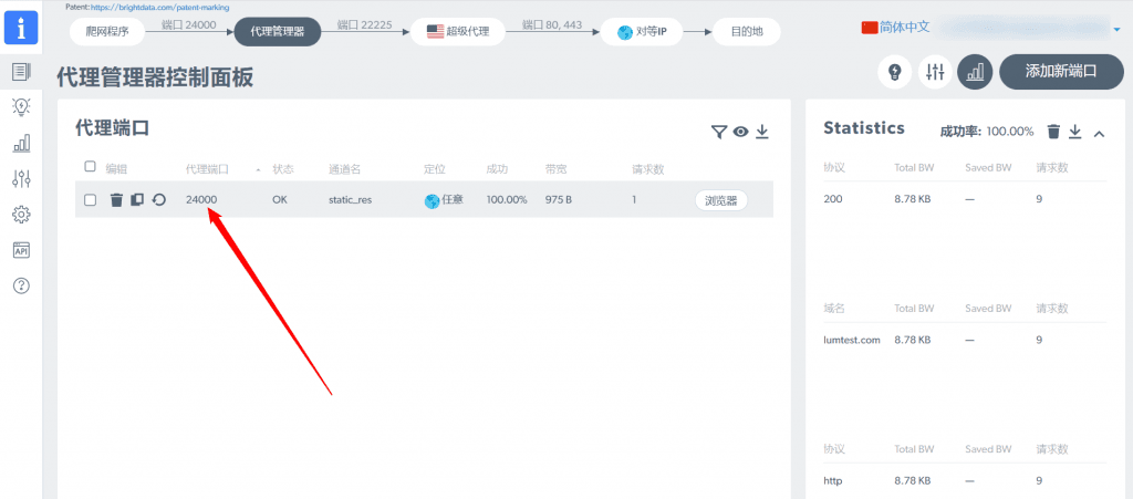 比特浏览器
