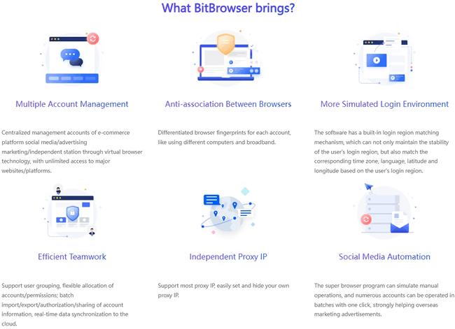 How to avoid WebRTC still leaking the real IP when using a proxy? Attached solution