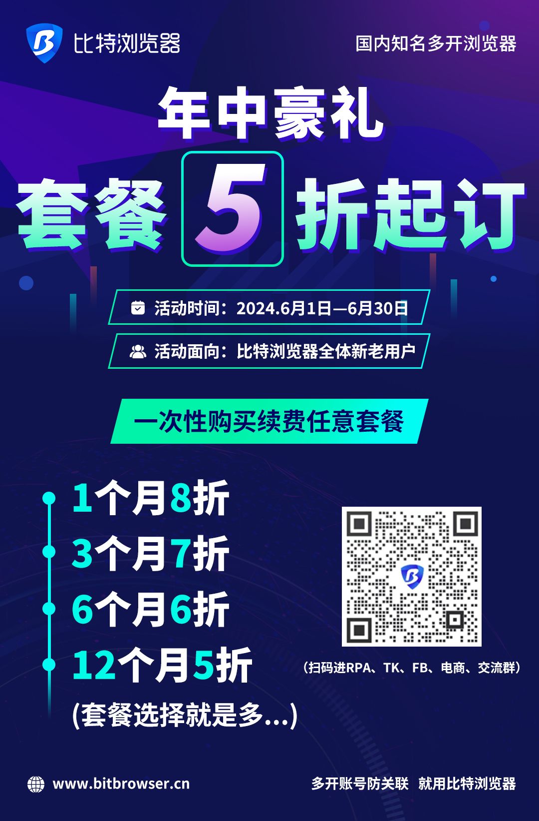 比特浏览器大促