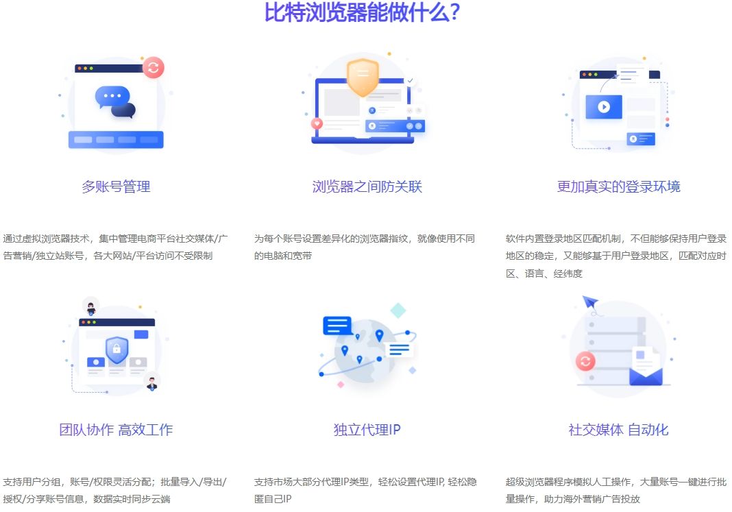 比特浏览器