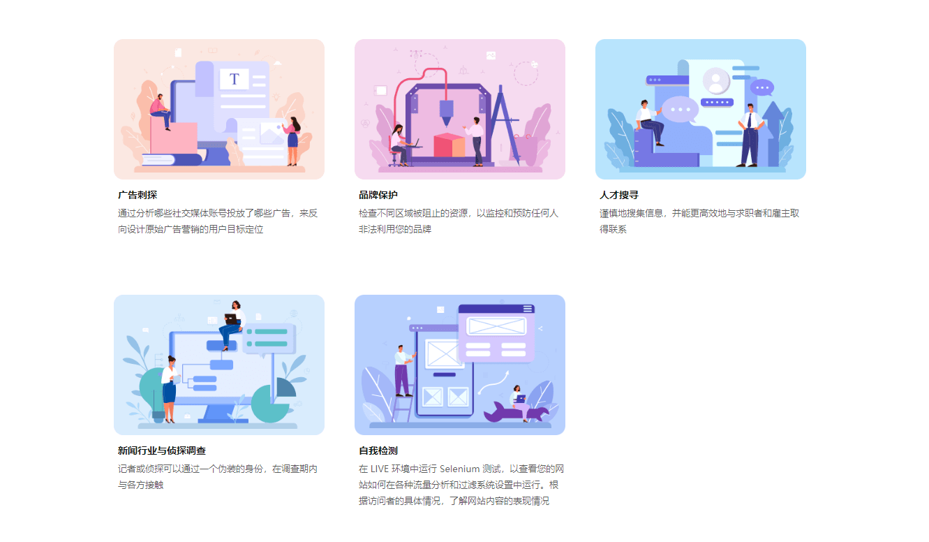 比特指纹浏览器