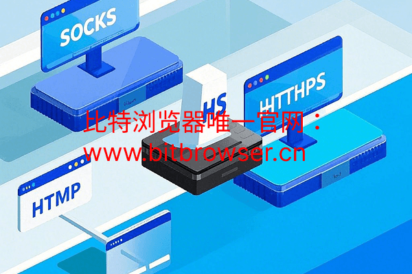 SOCKS5、HTTPS、HTTP三大主流代理协议怎样选择?