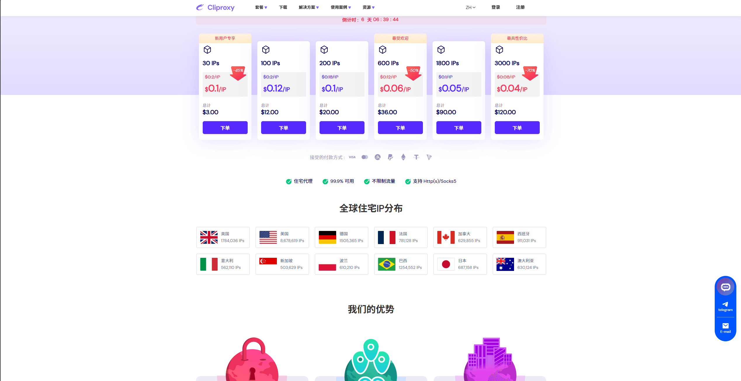 Cliproxy & BitBrowser:全球领先,打造多账号管理与代理无懈方案