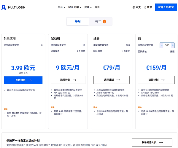 2025年Multilogin最新测评：是否能满足你的反检测需求?