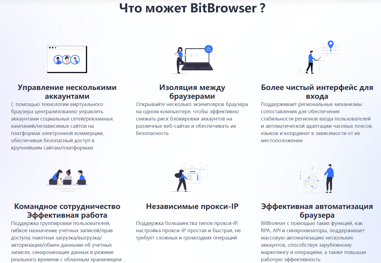 bitbrowser