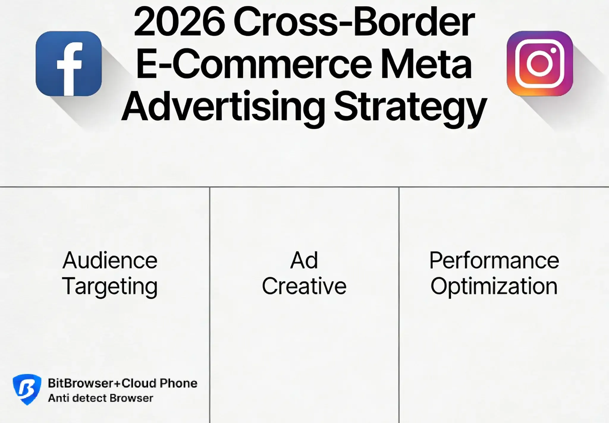 2026年跨境电商Meta广告投放策略.webp