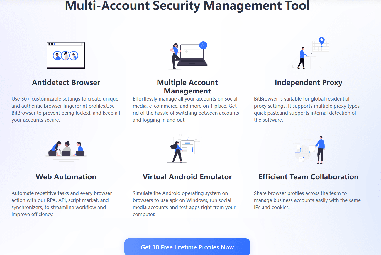 bitbrowser