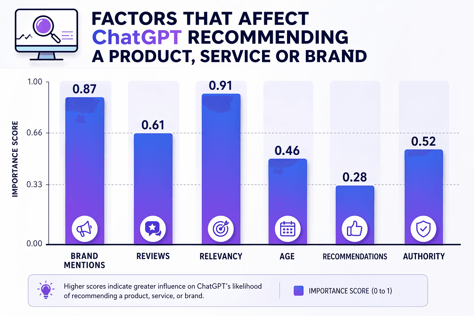 ChatGPT Image Apr 22, 2026, 10_11_05 PM.png