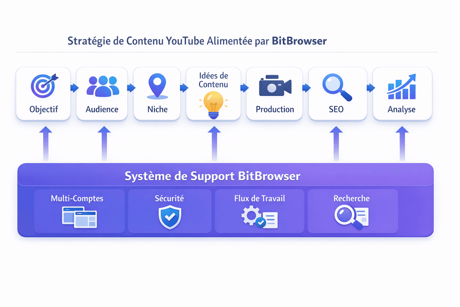 ChatGPT Image Mar 29, 2026, 12_50_36 PM.png