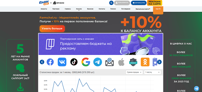 FarmChel.ru (2).png