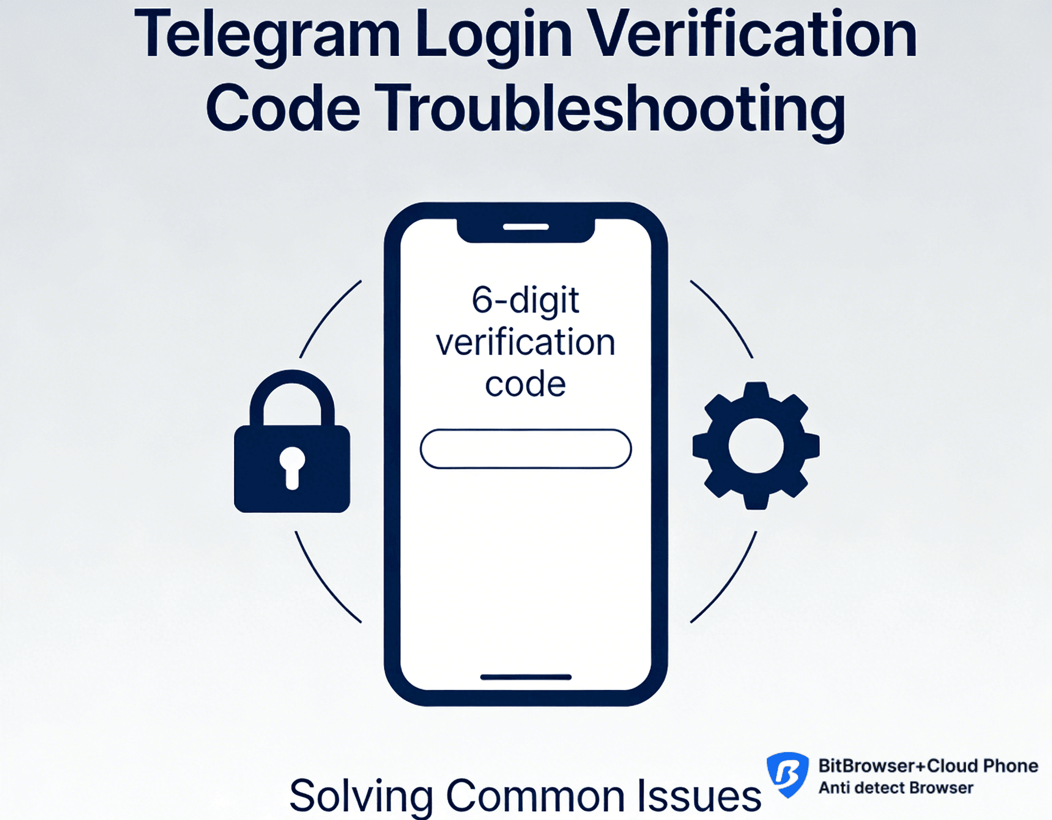 Telegram 收不到验证码及解决办法.png