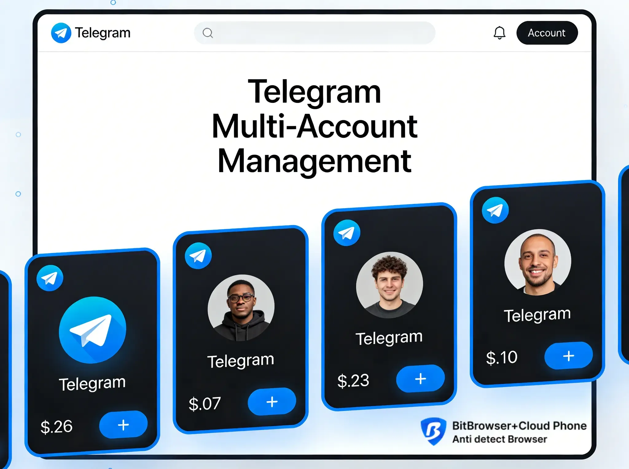Telegram多账户管理方案排版.webp