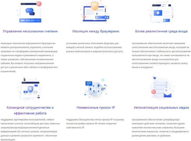 bitbrowser-function-introduction.png