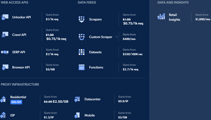 Gói giá Brightdata Anh.png