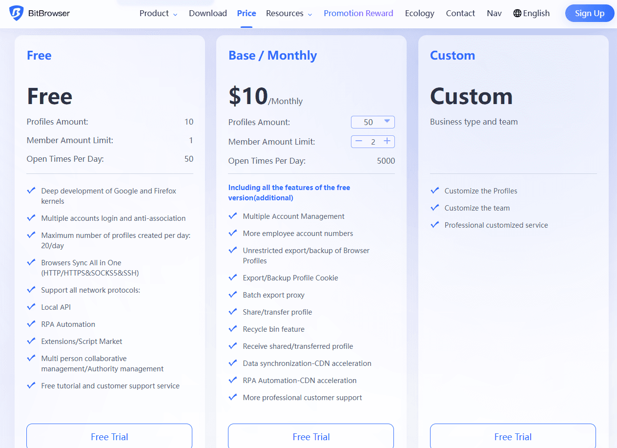 Visão geral do BitBrowser
