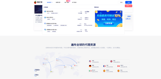 比特指纹浏览器