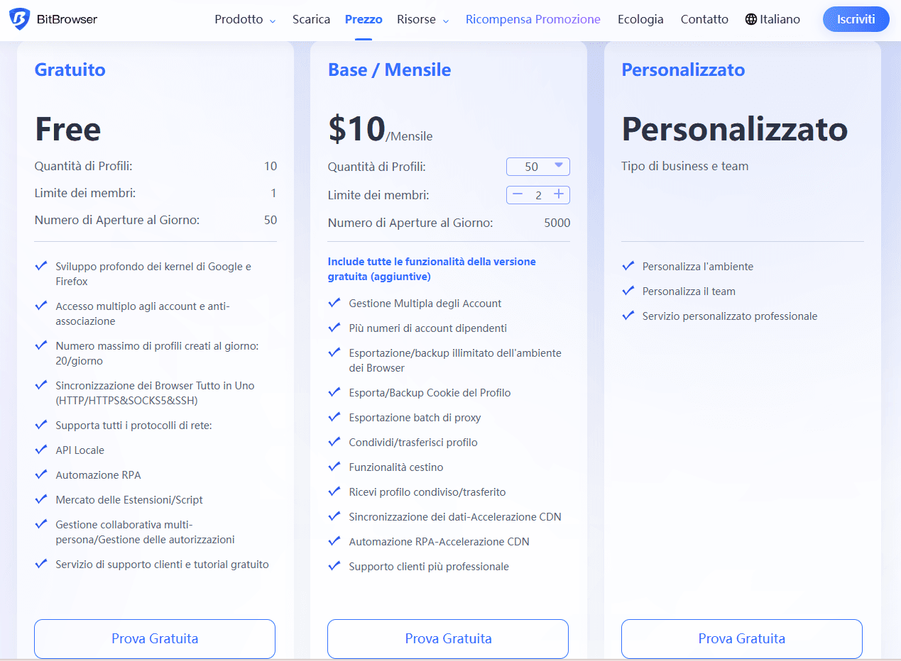bitbrowser prezzo