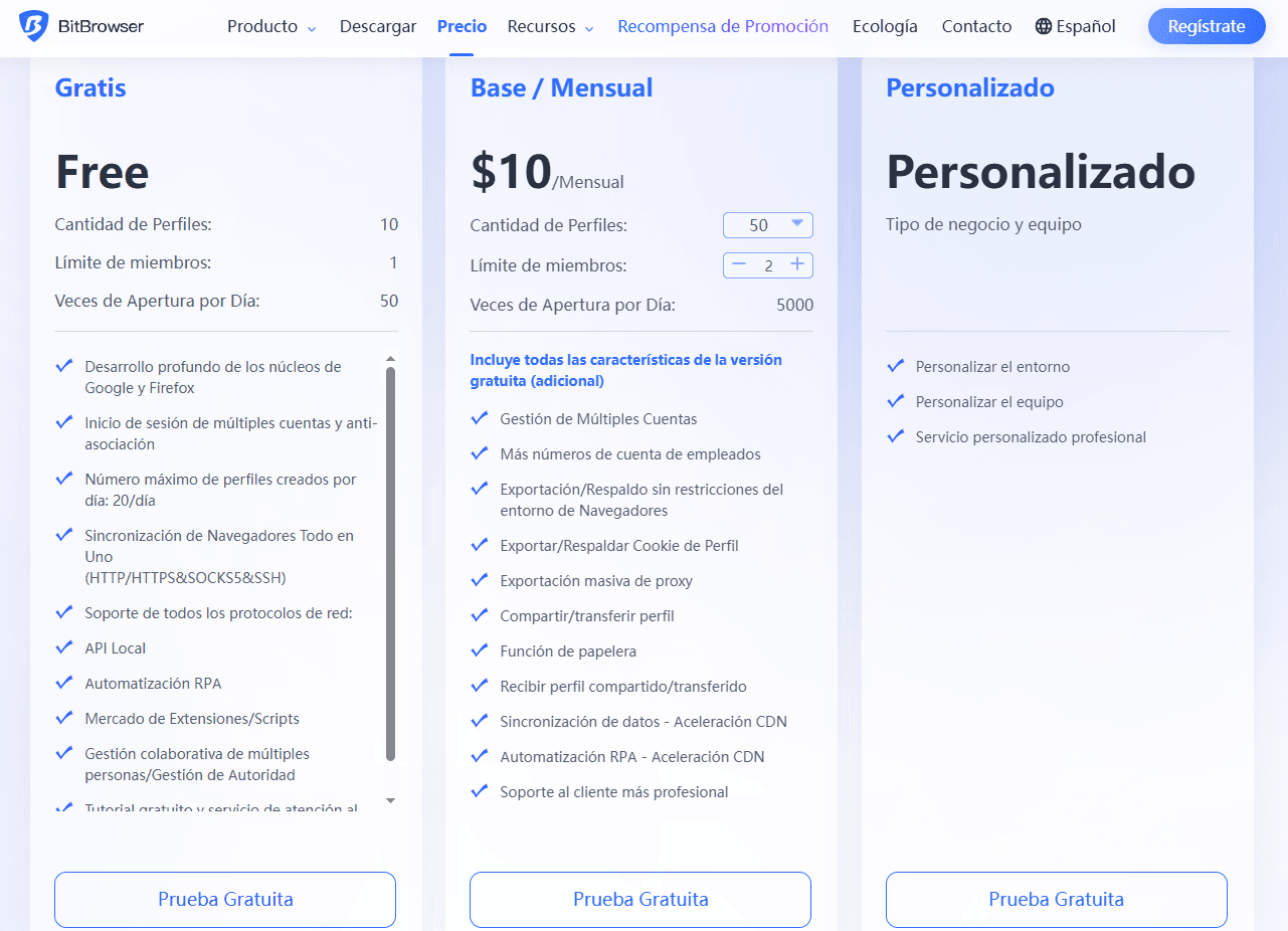 bitbrowser precio