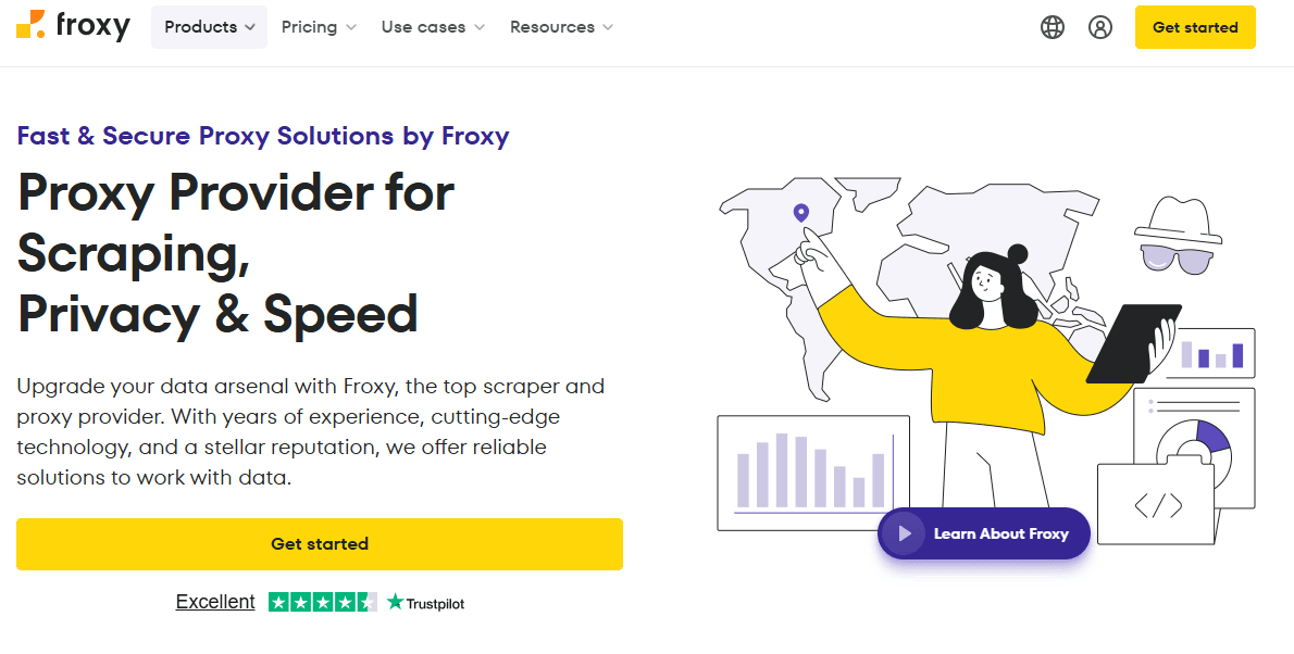 Froxy Premium Residential Proxies