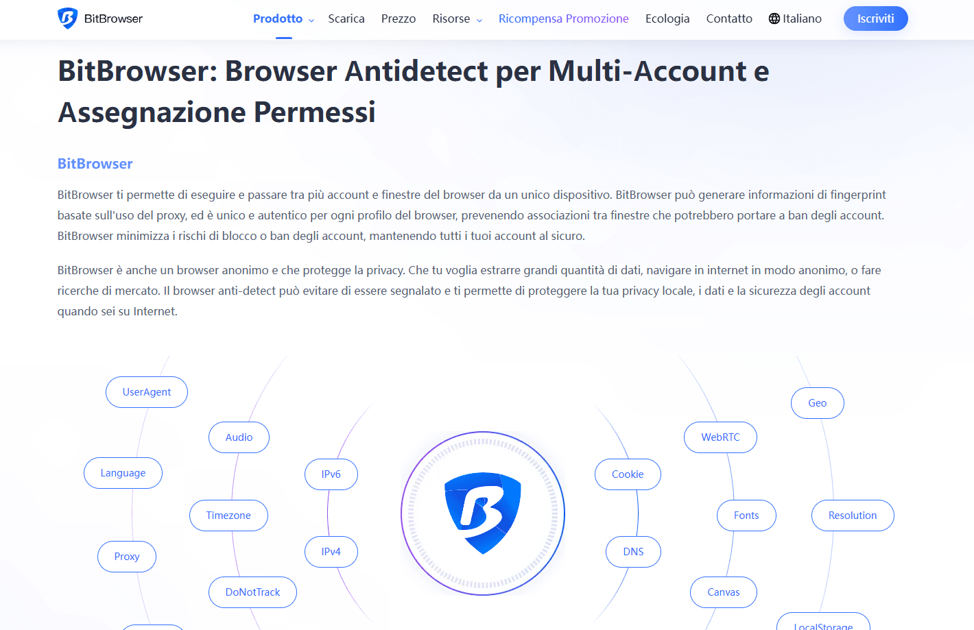 bitbrowser