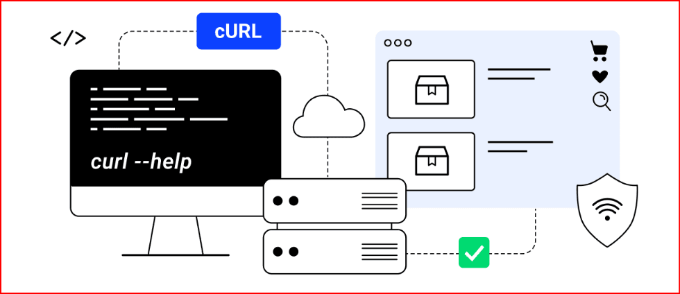 Proxy diagram