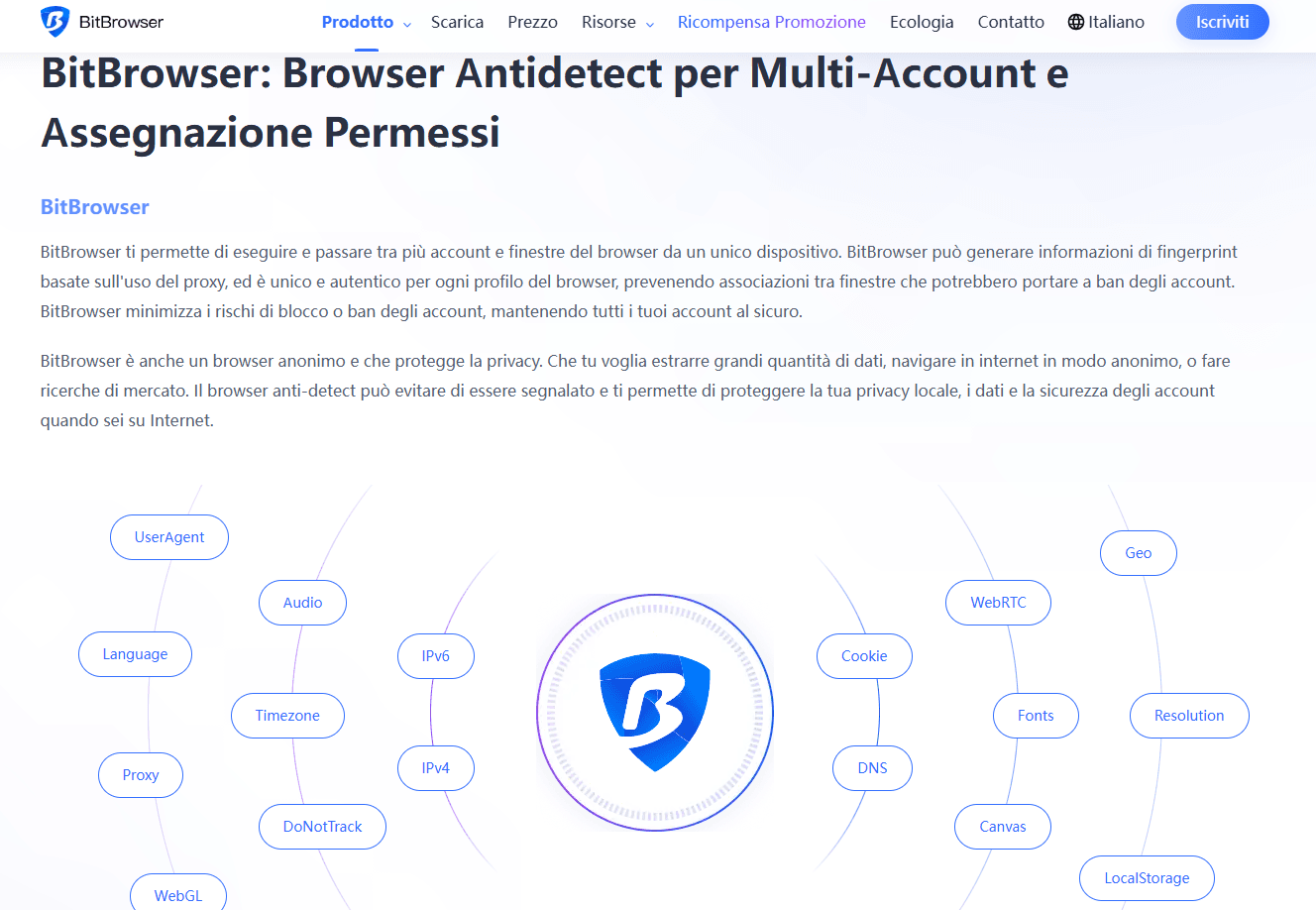 bitbrowser