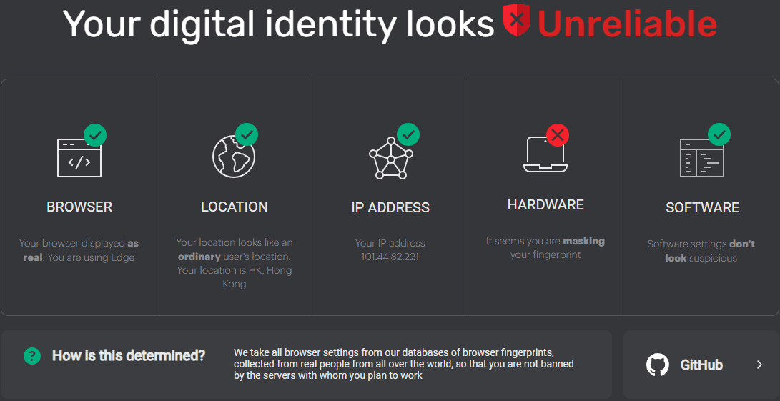 iphey (англ.).png