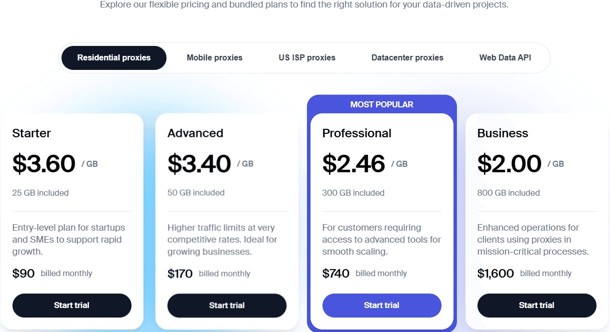 Gói giá Soax Anh.png